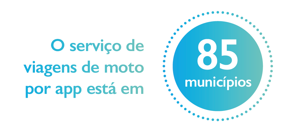 99Moto: serviço expande atuação para mais 30 cidades