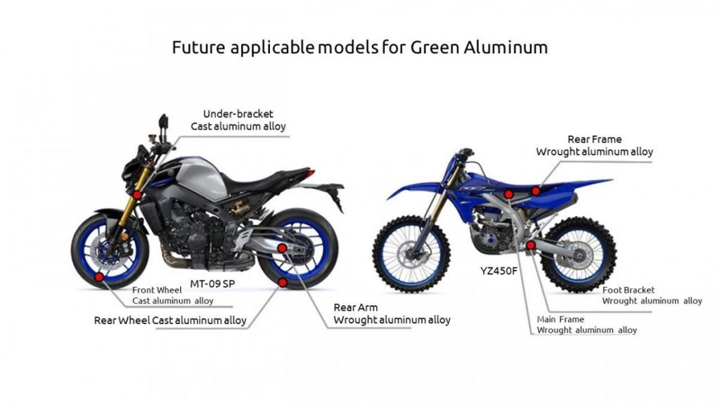 motos com alumínio